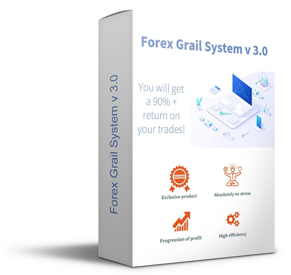 Forex Grail System