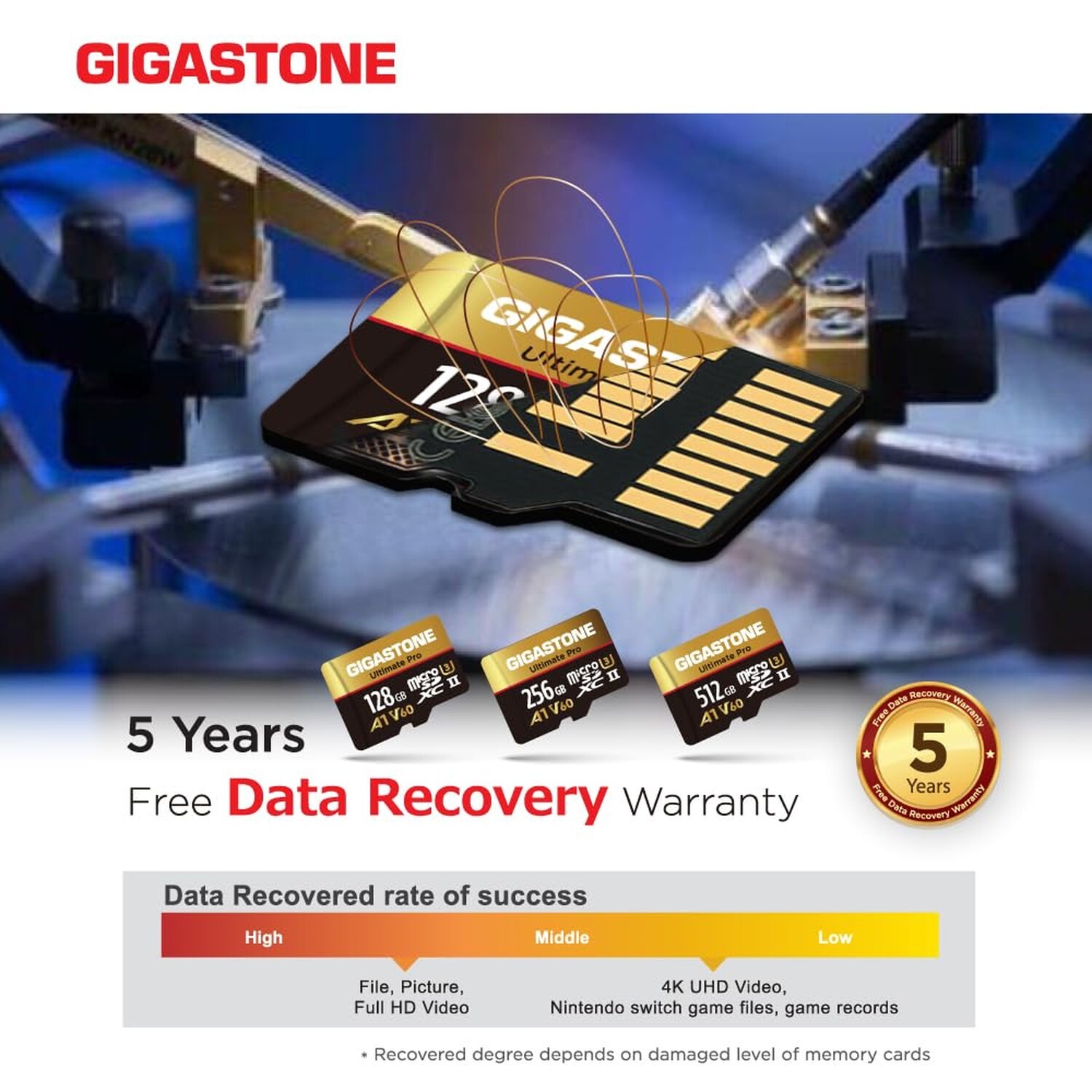 [5-Yrs Free Data Recovery] GIGASTONE 128GB Micro SD Card, Ultimate Pro, Micro…