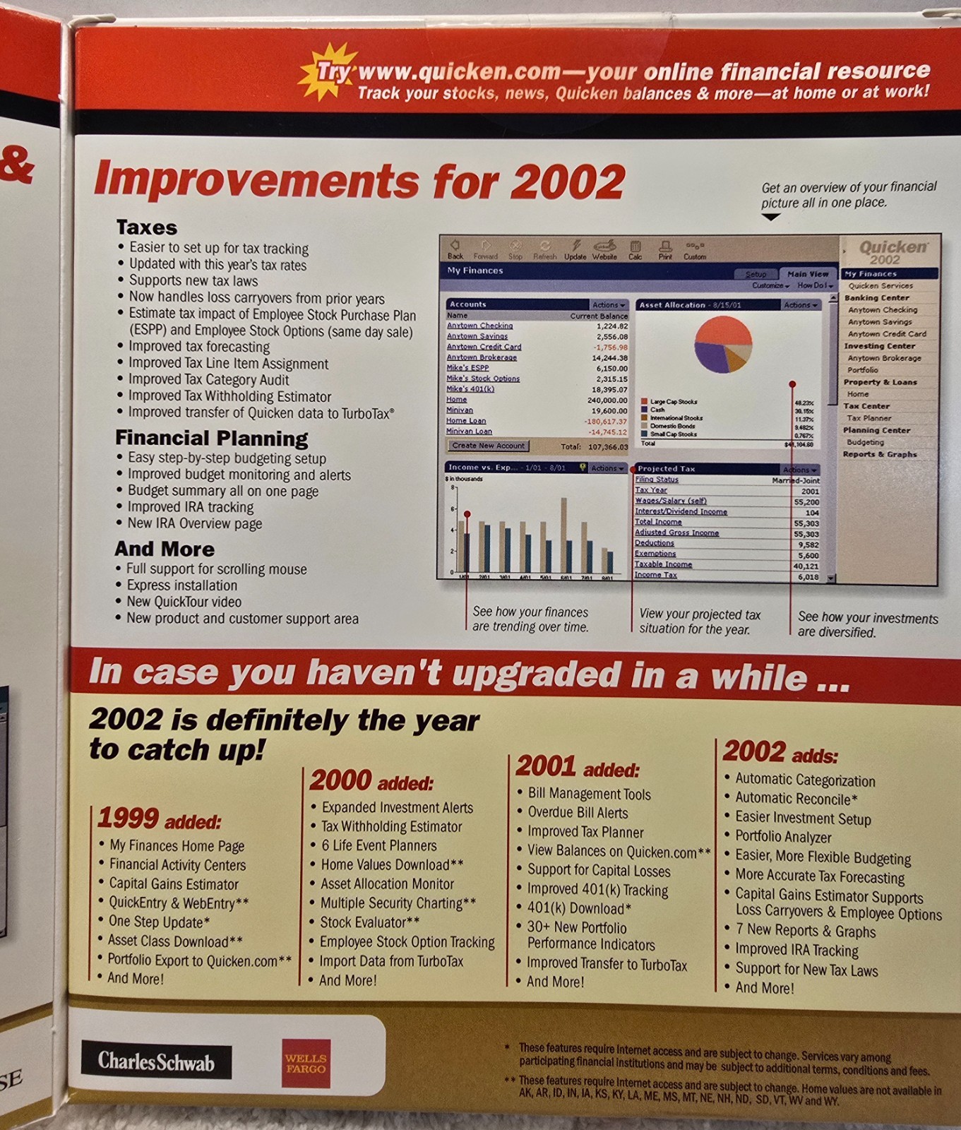 Quicken 2002 Deluxe Windows 95-98-2000/Me/XP Brand New Sealed Box