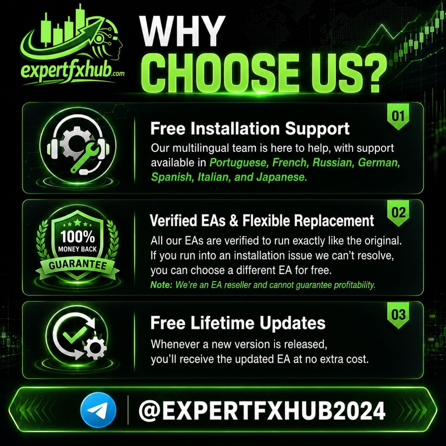 v4.3 Gold Reaper EA + Source Code Metatrader MT5 Trading Robot MQL5 unlimited