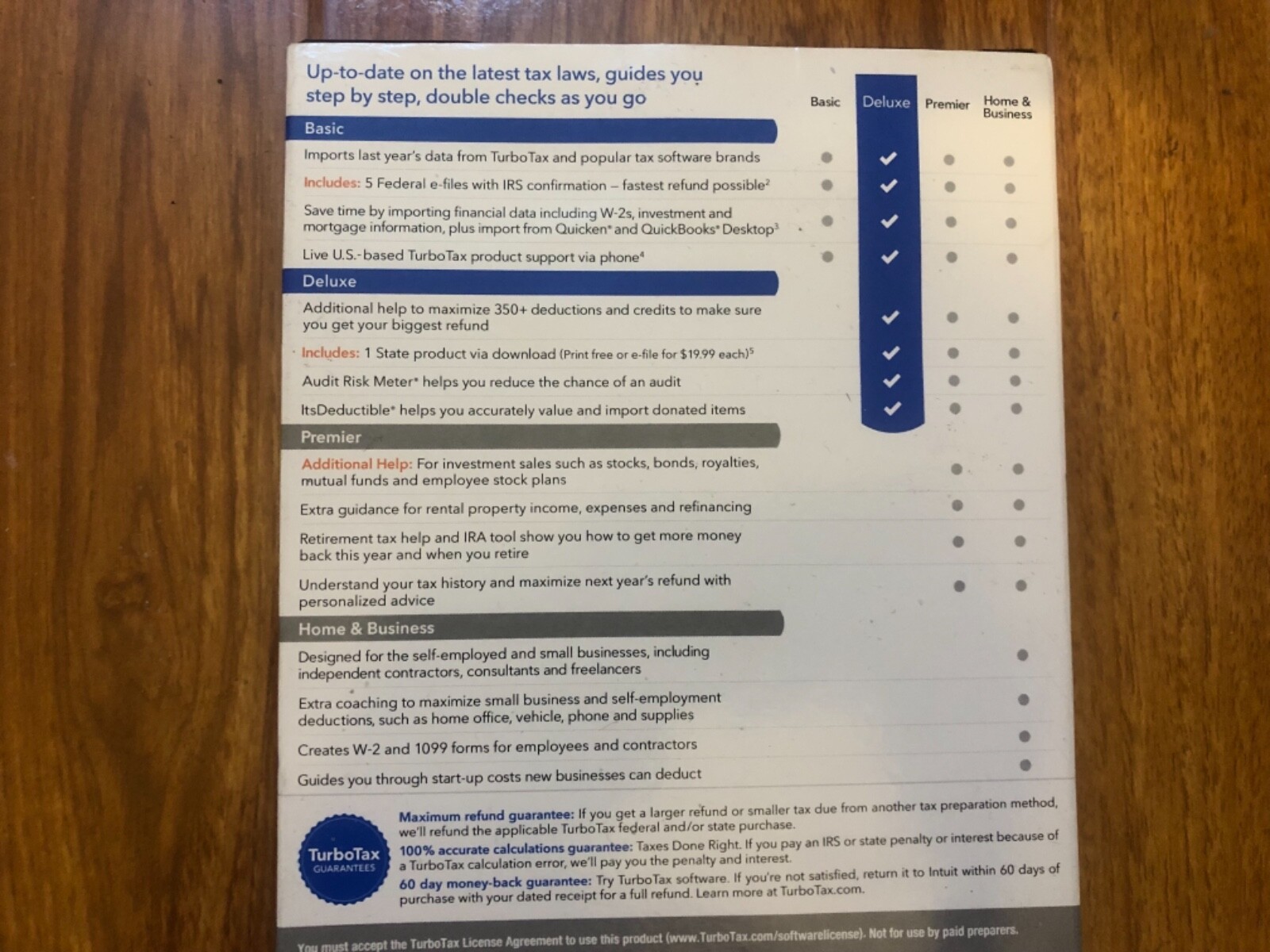 Intuit Turbotax Deluxe + State 2018, New Open Box