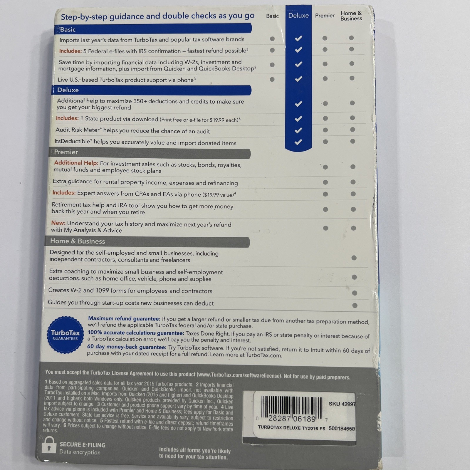 ⚡️Turbotax 2016 Deluxe Federal and State New