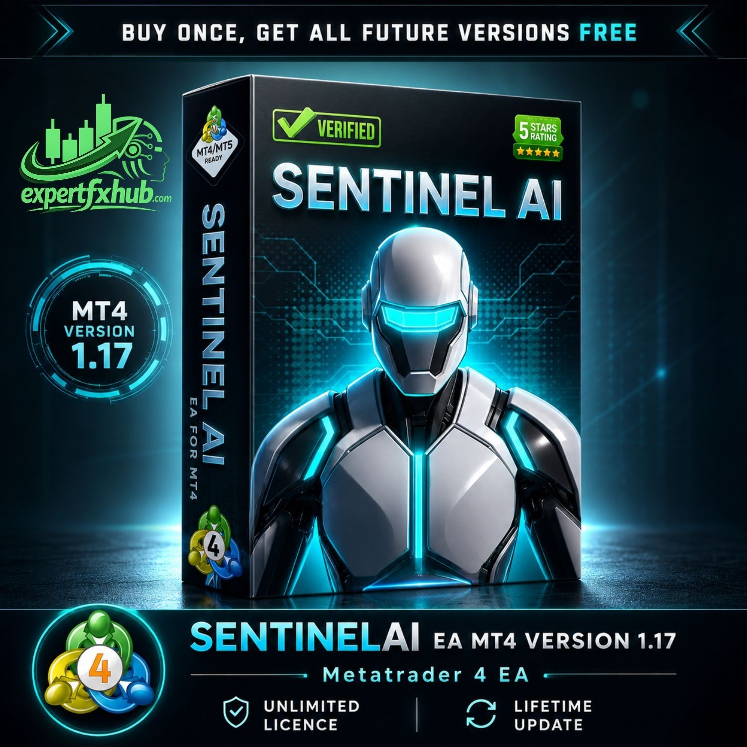 v1.17 Sentinel AI EA Forex MQL4 MT4 metatrader algo trading robot scalping ftmo