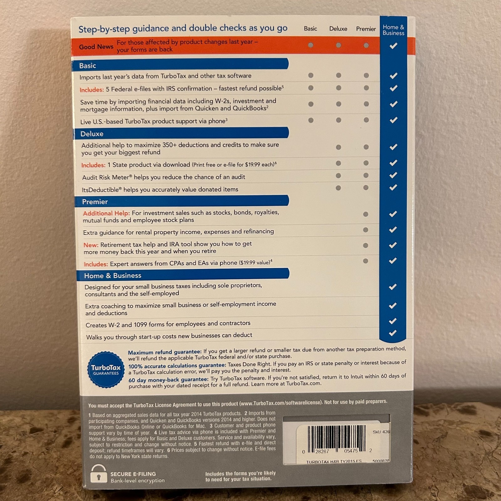 Intuit TurboTax 2015 Home & Business CD Federal State Wondows And Mac BRAND NEW