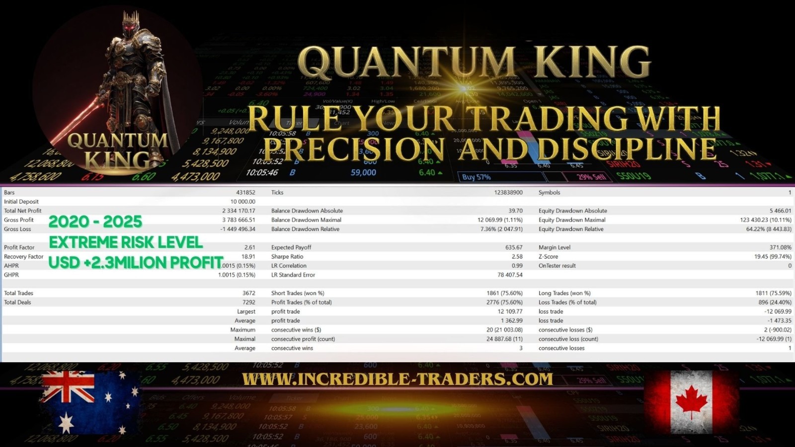 v3.1 Quantum King EA MQL5 MT5 metatrader algo trading robot scalping ftmo