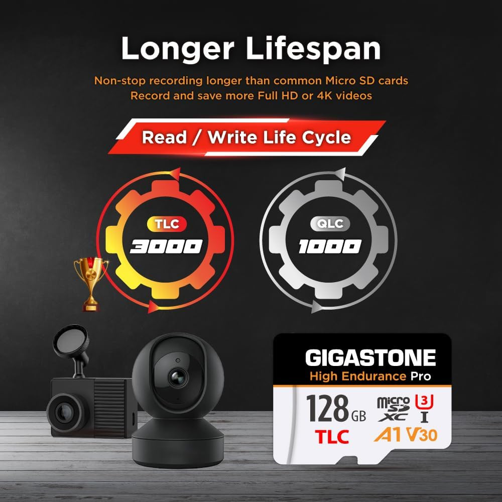 【5 Yrs Free Data Recovery】【Dash Cam】 128GB Micro SD Card 2-Pack, TLC High Endur