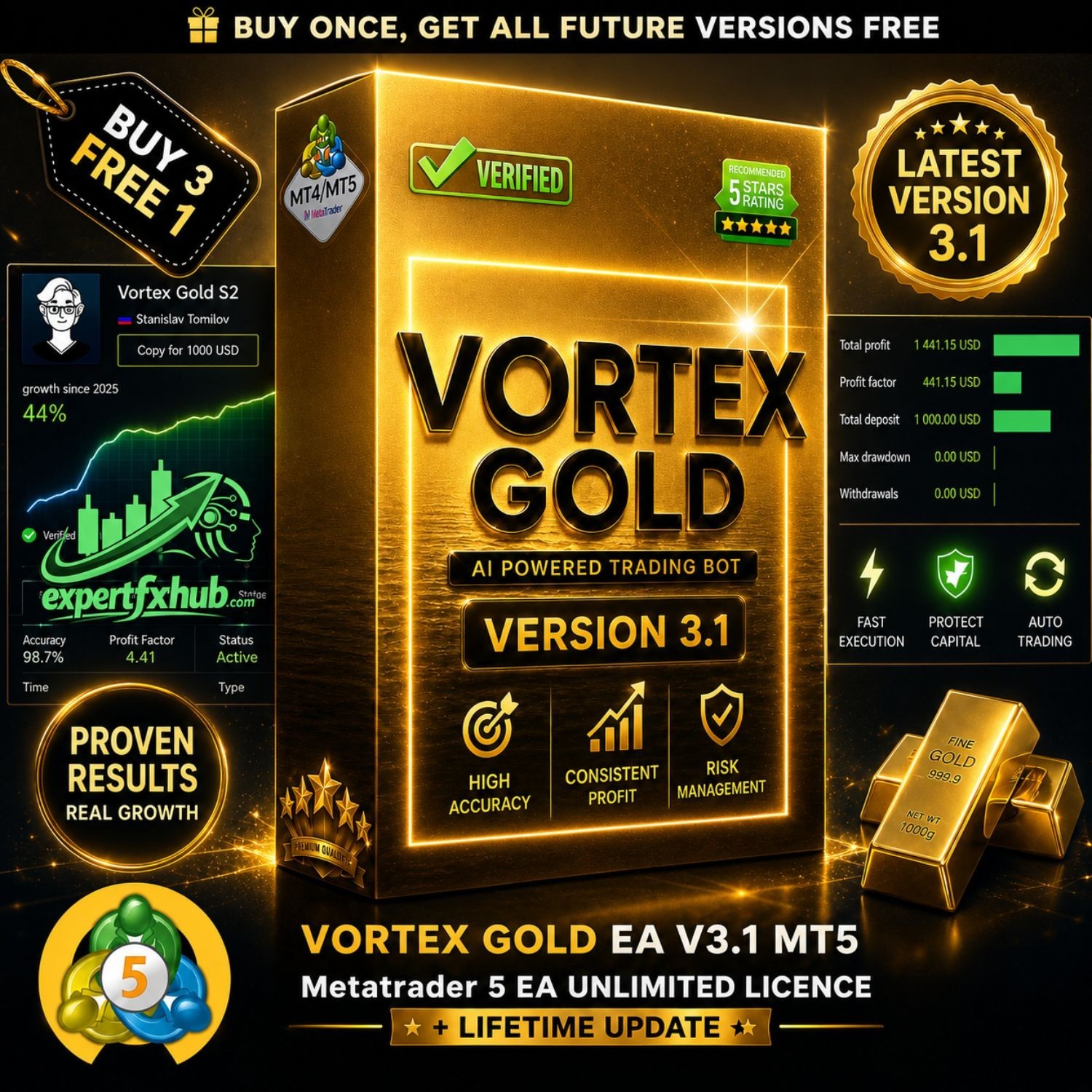 v3.1 Vortex Gold EA Metatrader MT5 Gold Bot Trading Robot MQL5 Expert Advisor