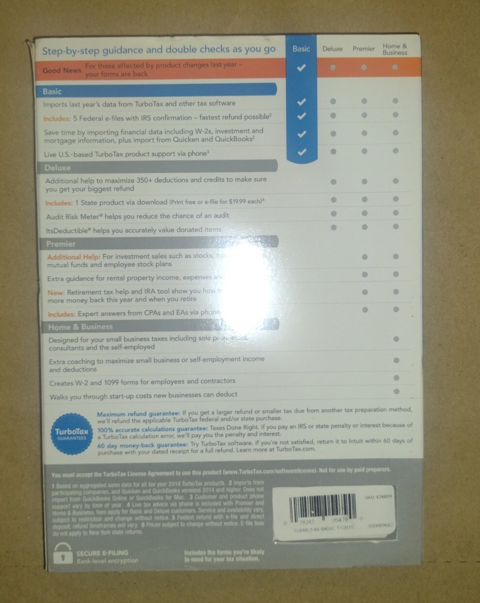 2015 Intuit TurboTax Basic Federal + E-File BRAND NEW FACTORY SEALED!!!