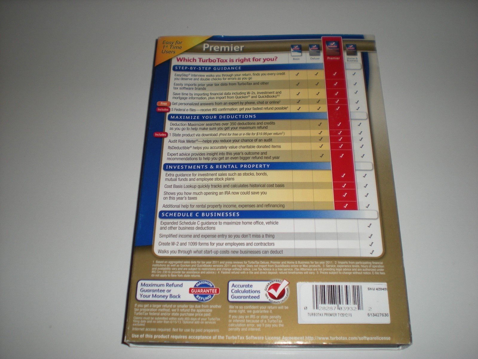 Turbotax 2012 Premier w/ state. Ugly Box. New sealed blemished box.