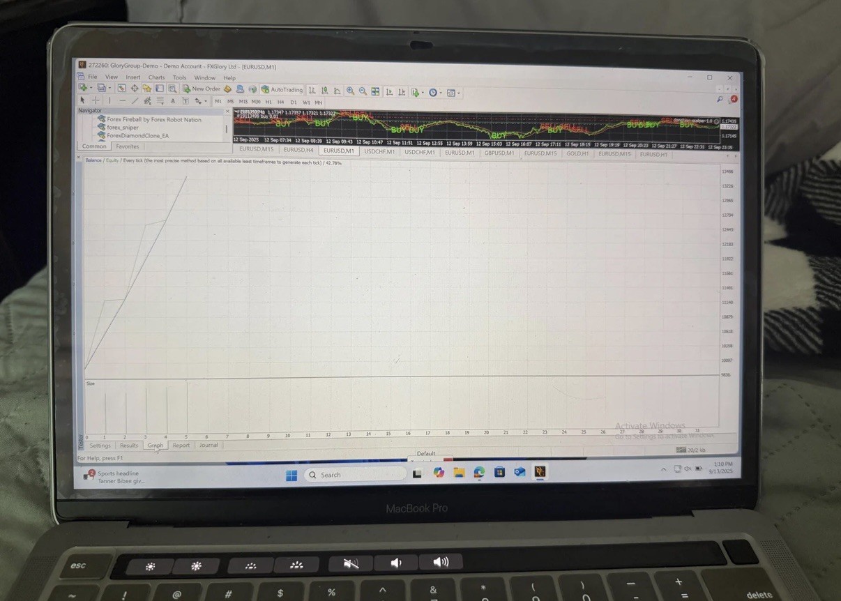 Gold EA MT4 XAUUSD Automated Trading Bot Scalping Expert Advisor High Win Rate