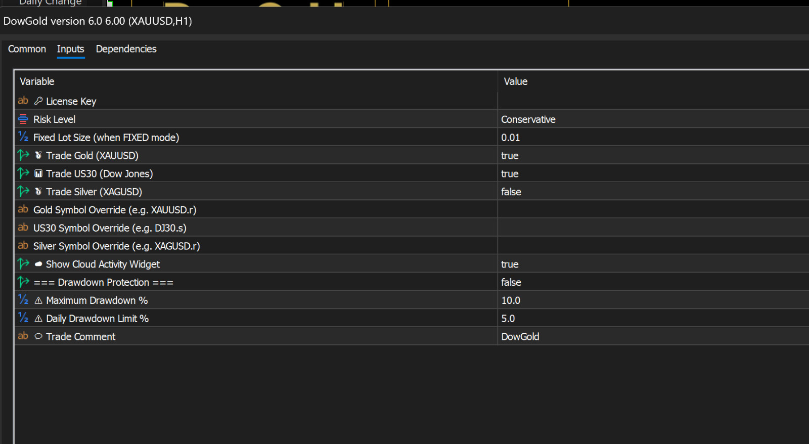 v6.0 DowGold EA Metatrader MT5 Gold Index Silver Robot MQL5 Expert Advisor