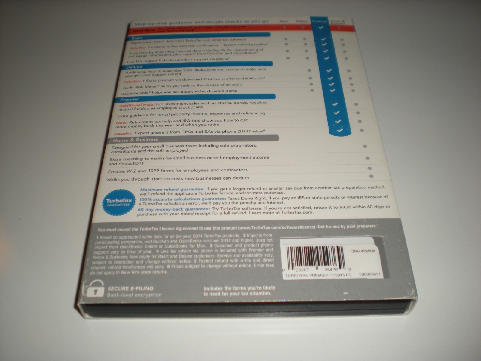 Turbotax 2015 Premier & State. Better than Deluxe! New in sealed box.