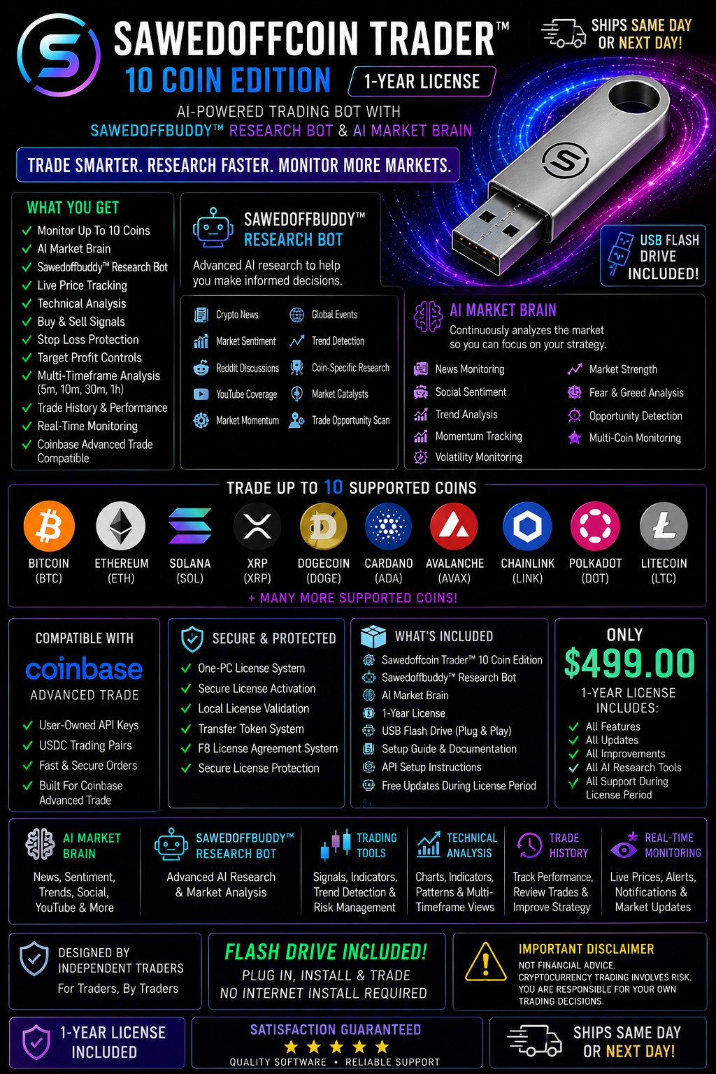Sawedoffcoin 10 Coin 1 Year Licensed AI Smart Research 24/7 – USB Drive Version