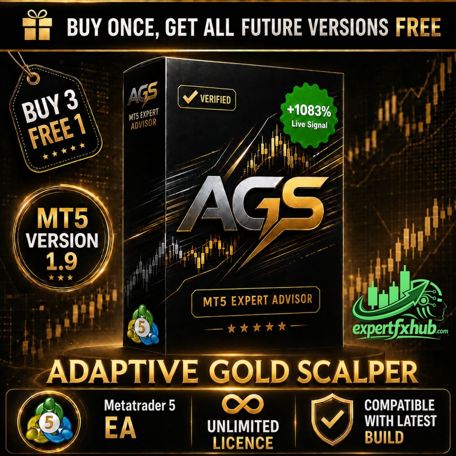 v1.9 Adaptive Gold Scalper MT5 EA Metatrader MQL5 Gold Bot Trading Robot