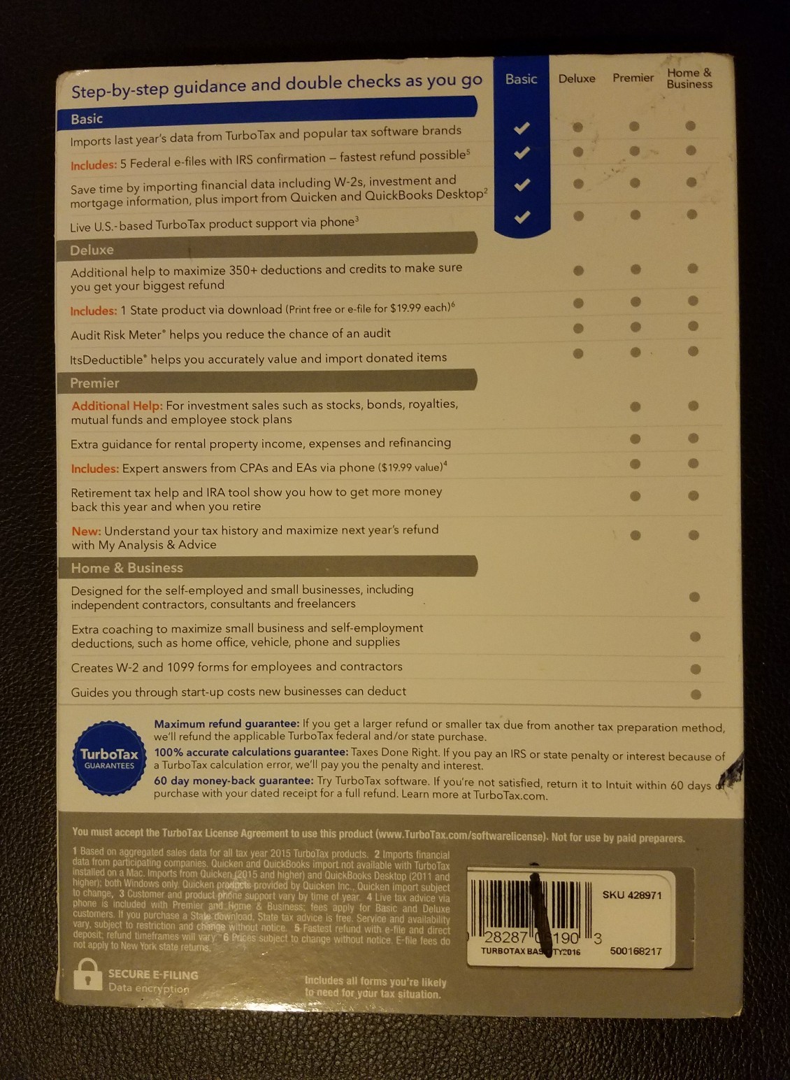 Intuit Turbotax Basic 2016 Federal Returns Federal E-File New. Free Shipping