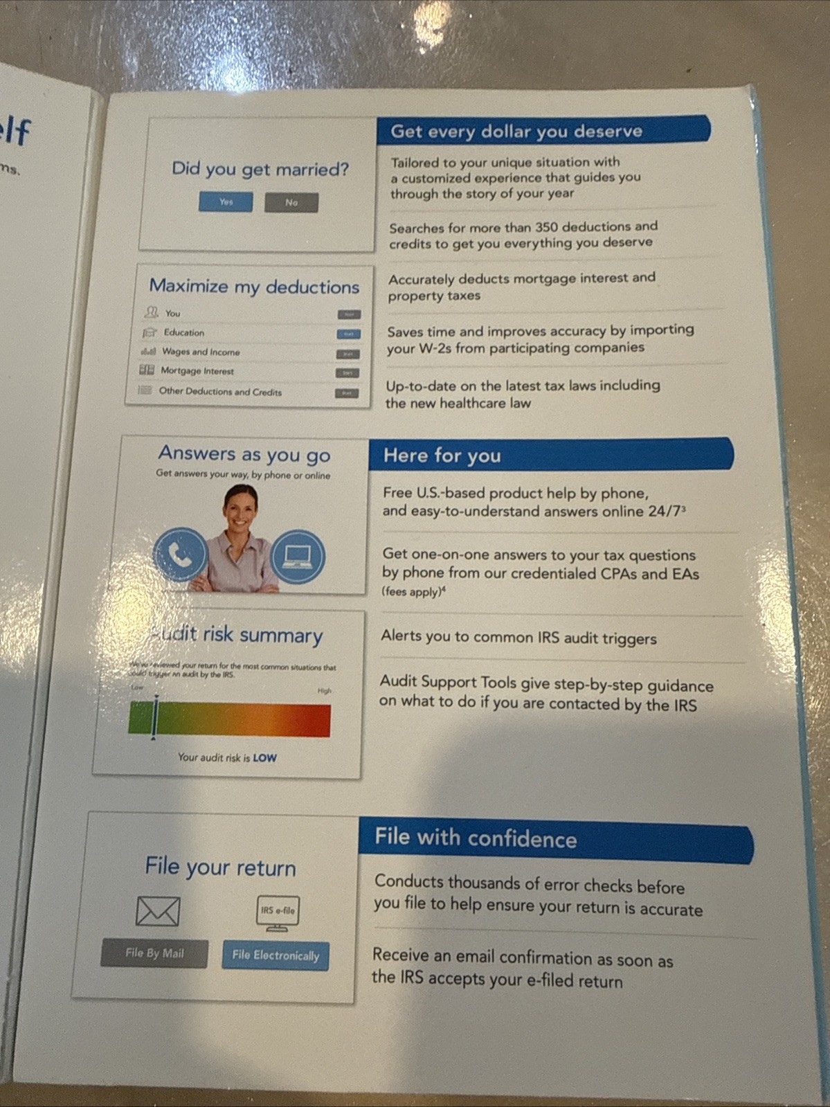 Intuit for Mac, PC