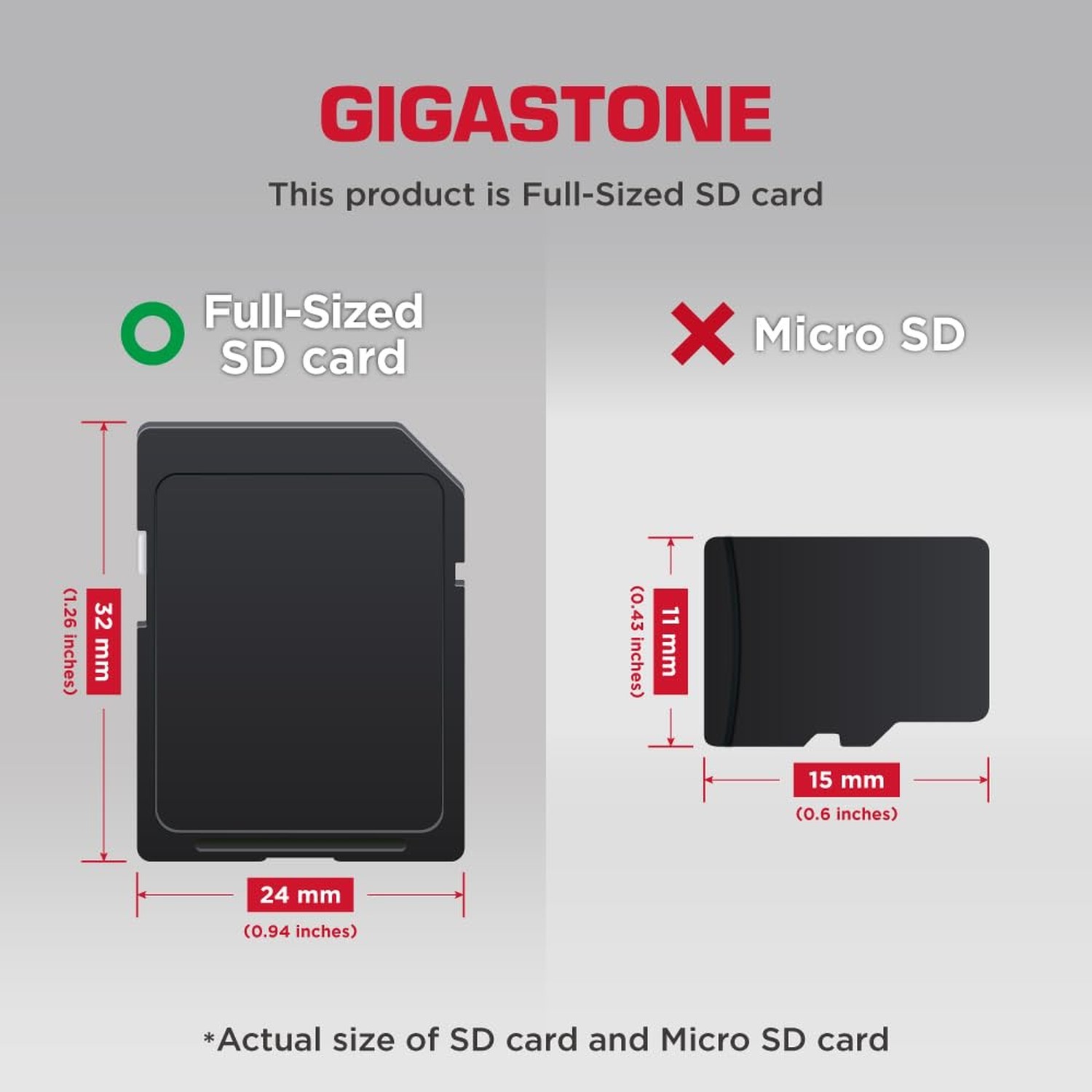 [5-Yrs Free Data Recovery] GIGASTONE 1TB SDXC Memory Card 4K Pro Series Camer…