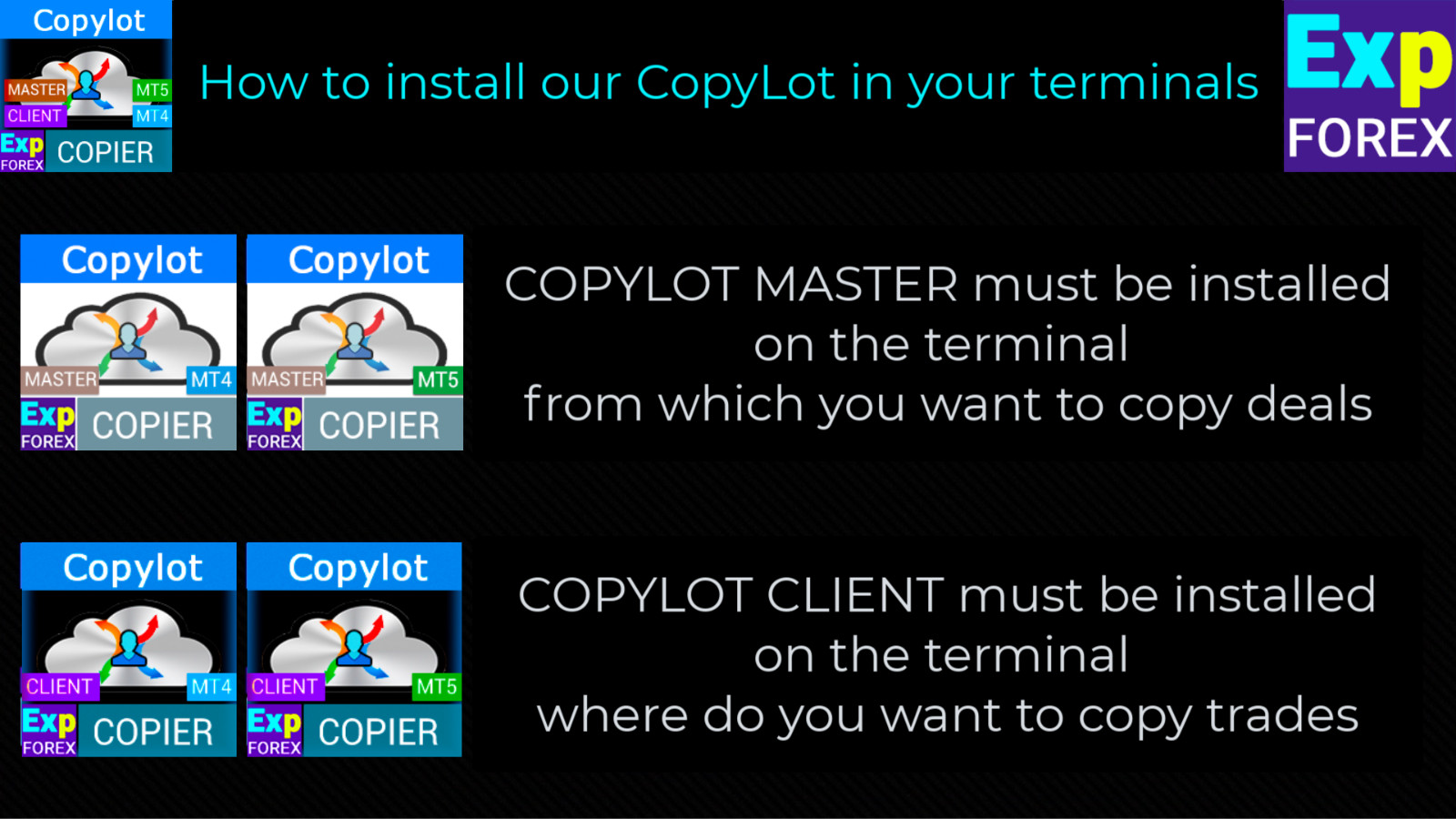 MT4 and MT5 Trade Copier EA Forex Expert Advisor, Metatrader Trading Robot