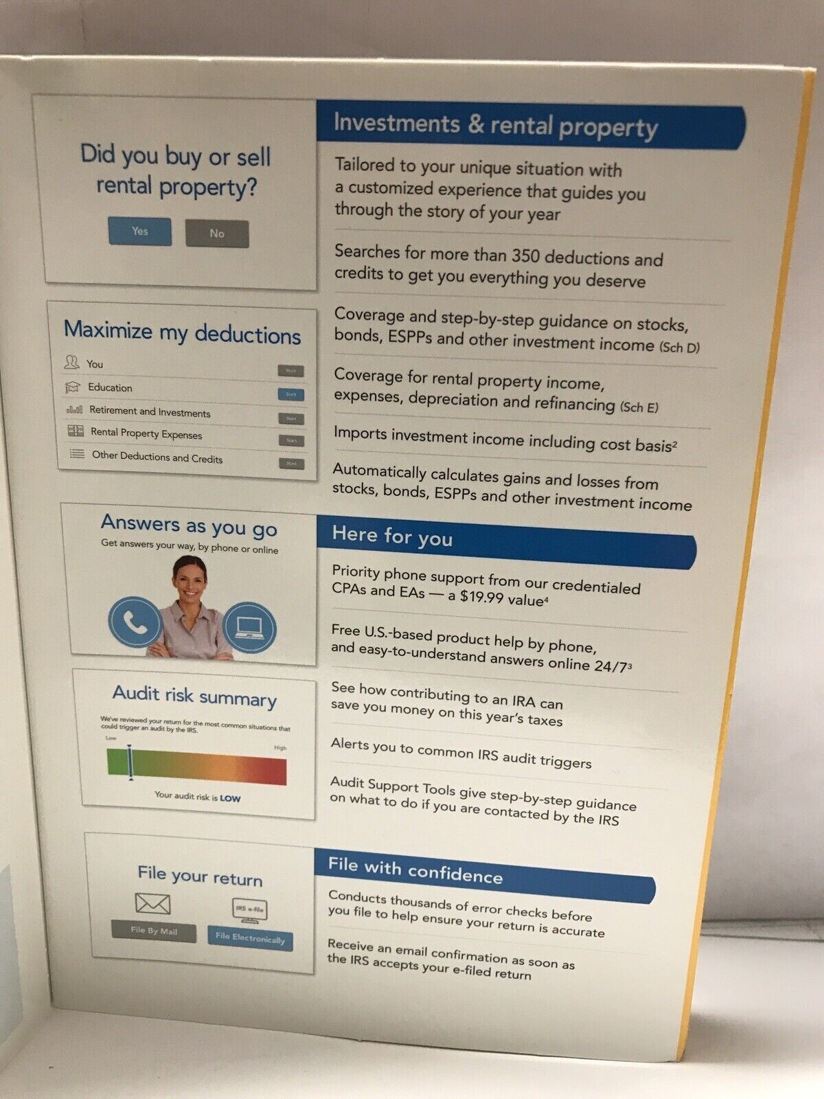 🏡 TurboTax 2014 Premier Investments & Rental Property
