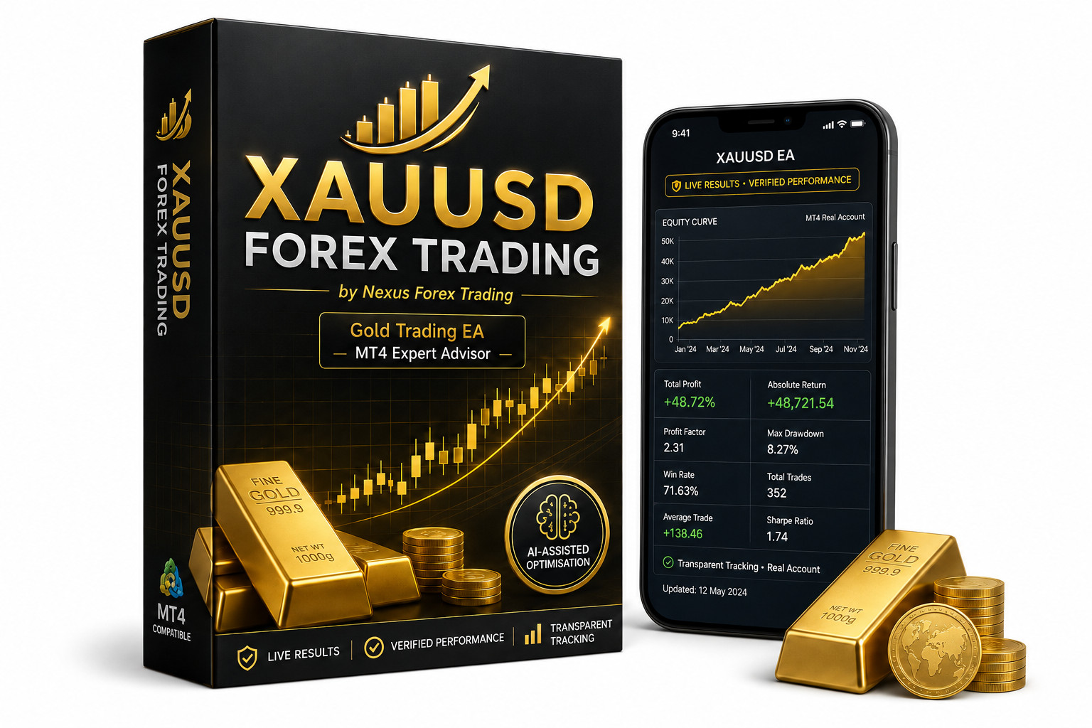Nexus XAUUSD Gold EA | MT4 Expert Advisor | Verified Performance