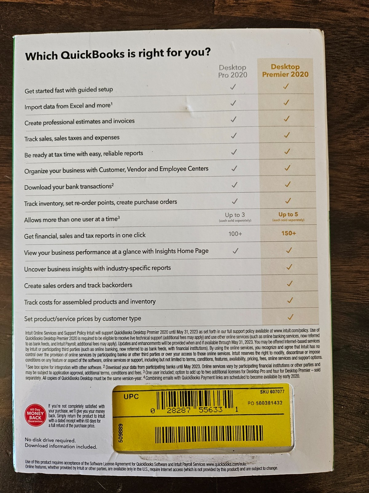 Intuit QUICKBOOKS Desktop PREMIER 2020 Windows 10 & 11 = NO SUBSCRIPTION =
