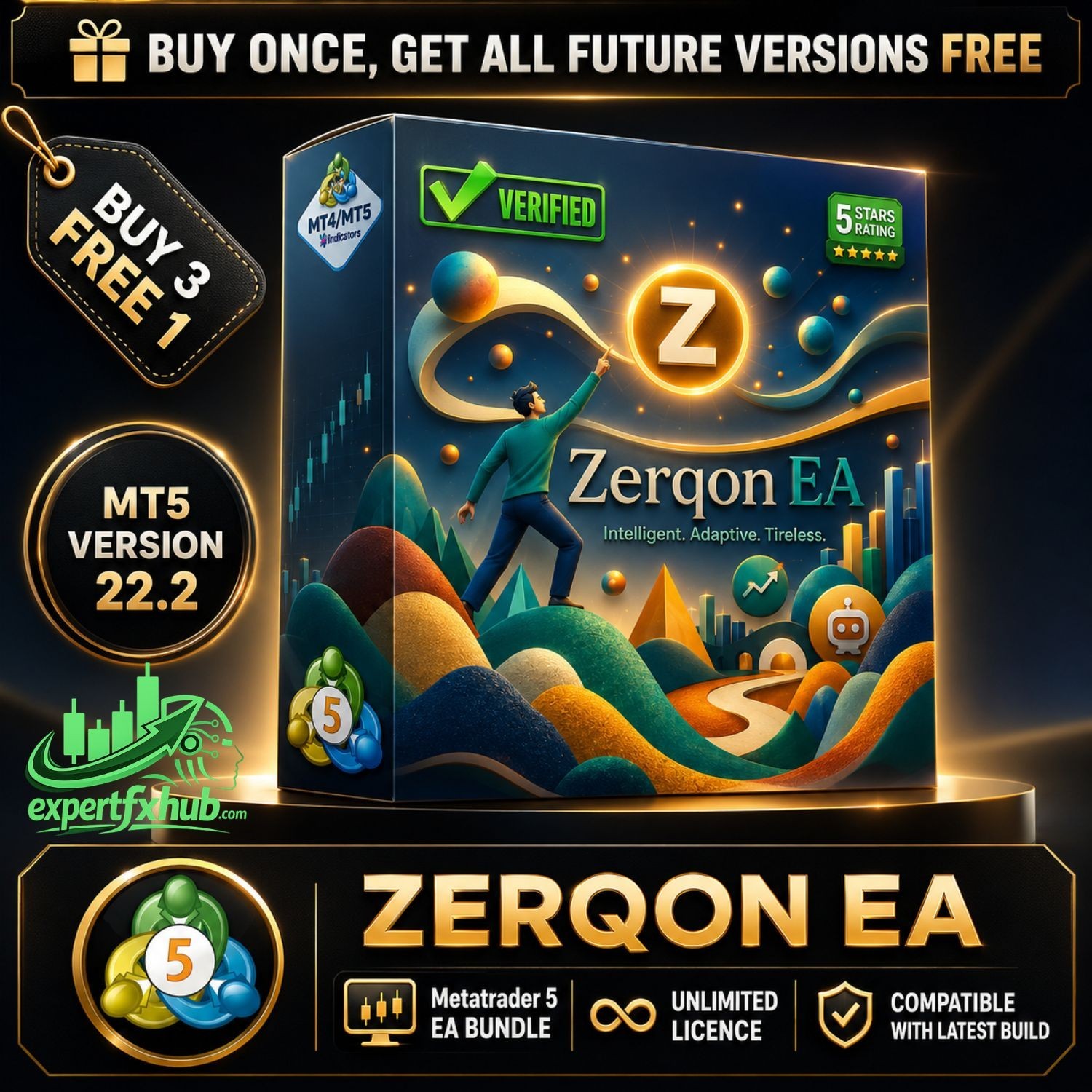 v22.2 Zerqon EA Metatrader MT5 Gold Bot Trading Robot MQL5 Expert Advisor