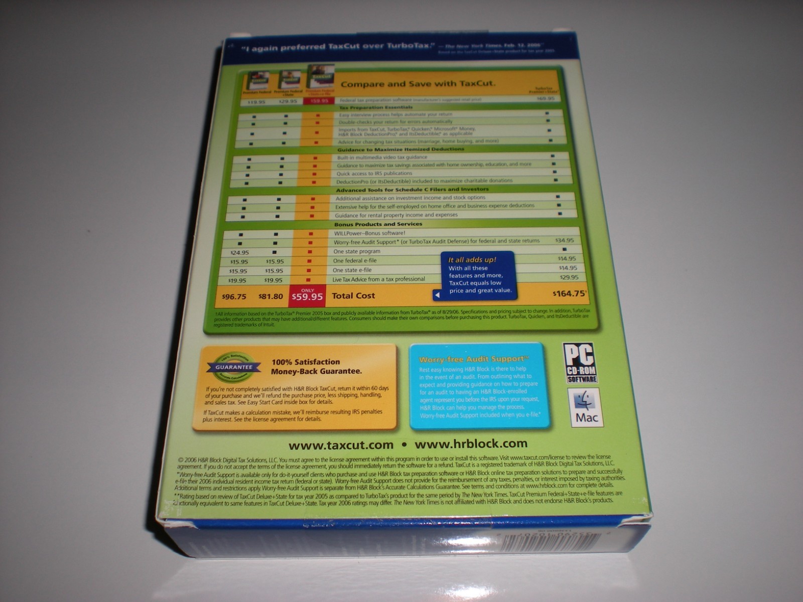 H&R Block TaxCut 2006 Premium & State. Imports Turbotax. New. With Schedule C.
