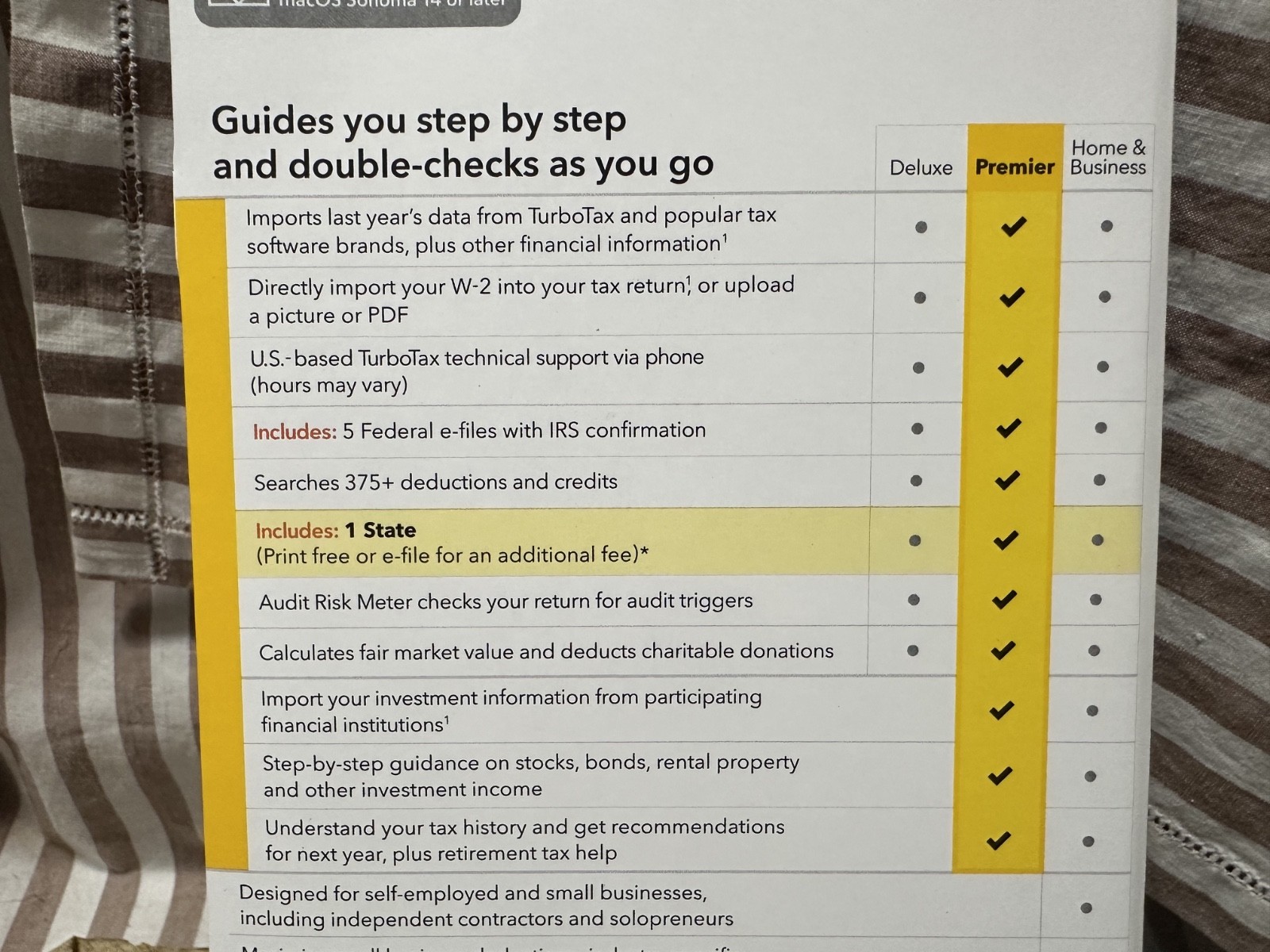 New TurboTax Premier 2025 Tax Software Fed & State Tax Win & Mac Sealed USA