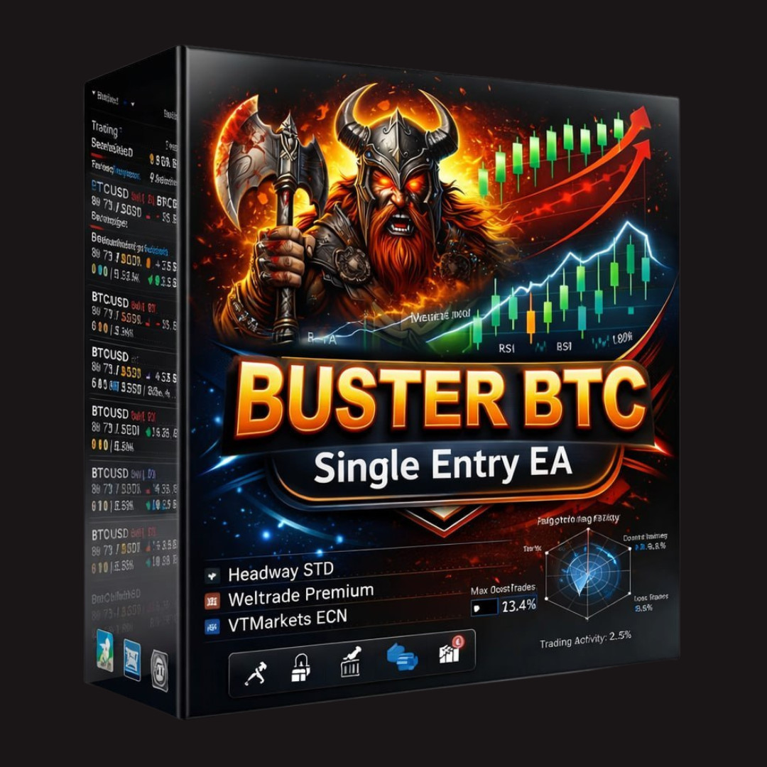 BUSTER BTC Single Entry EA MT5 | Automated BTCUSD Trading Robot for MetaTrader 5