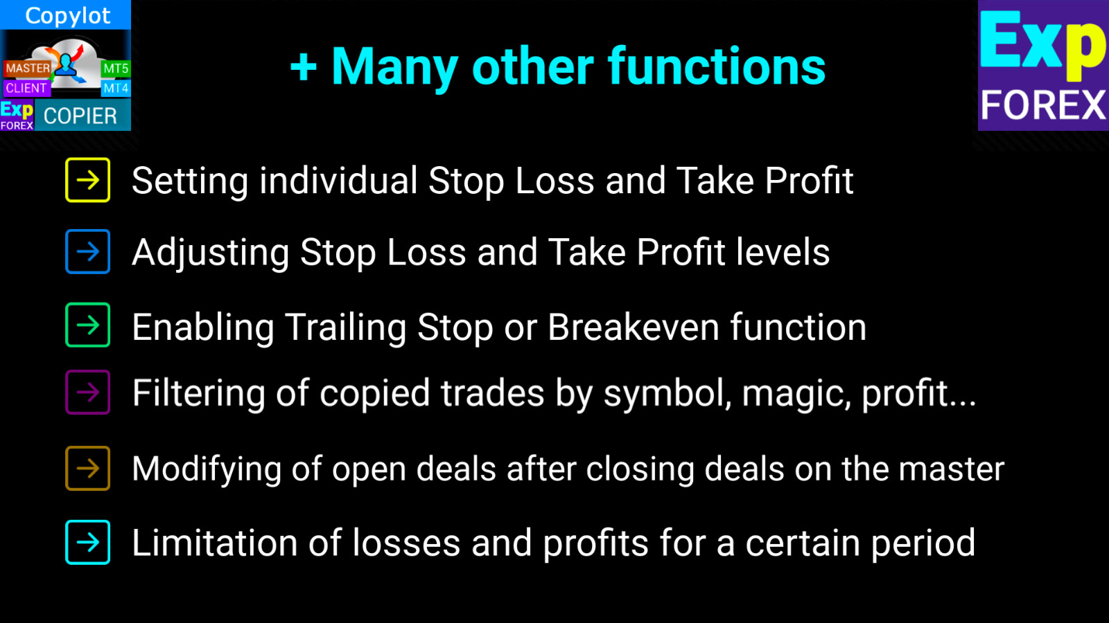 MT4 and MT5 Trade Copier EA Forex Expert Advisor, Metatrader Trading Robot
