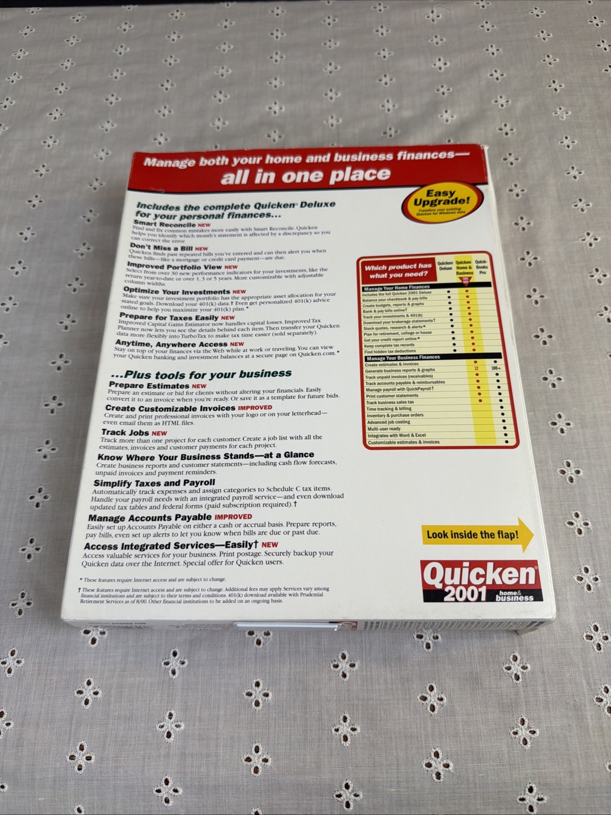 Quicken 2001 Home and Business NEW SEALED