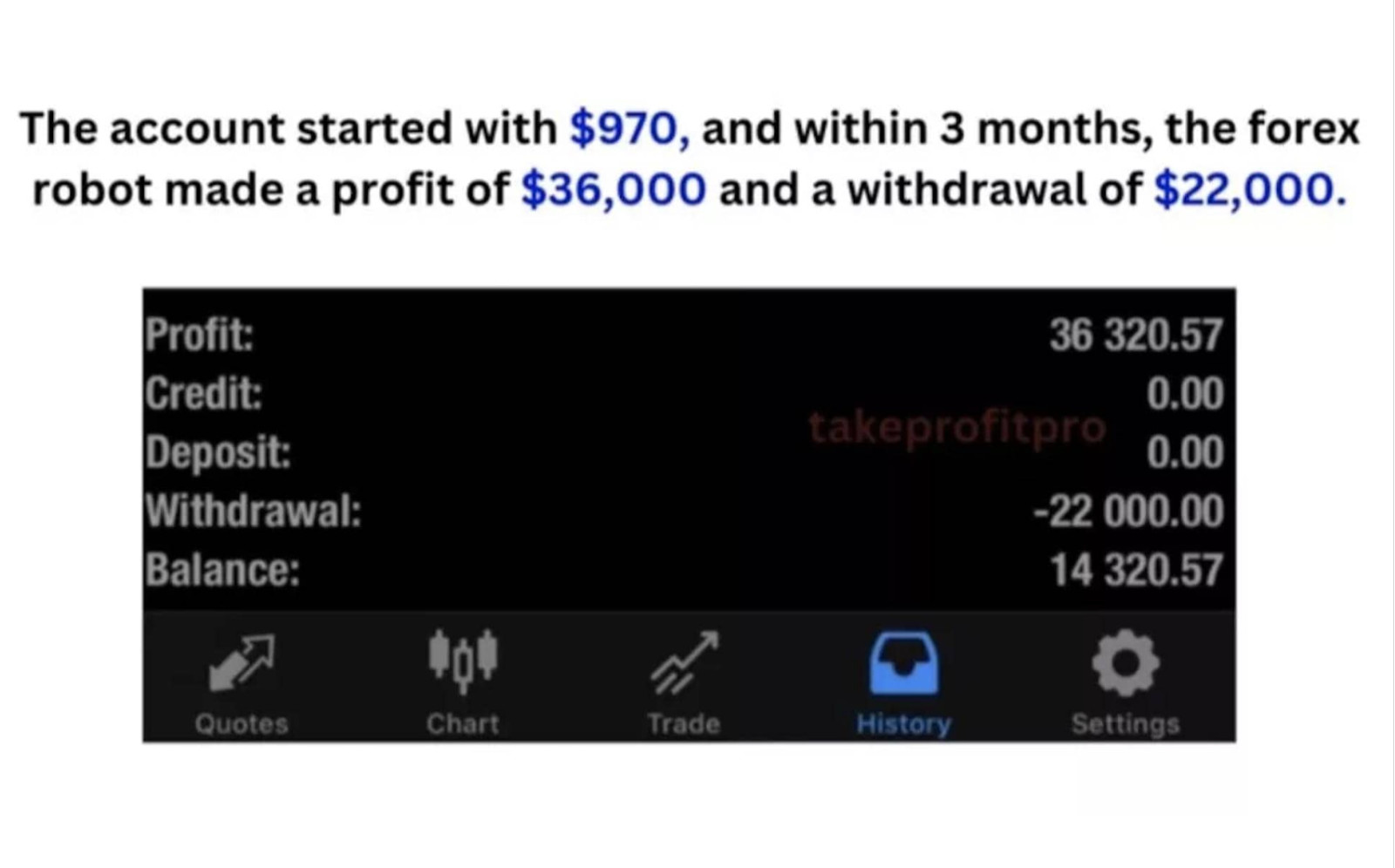TakeProfitPro EA – Auto Trading Forex Robot – MT5 – Gold & BTCUSD
