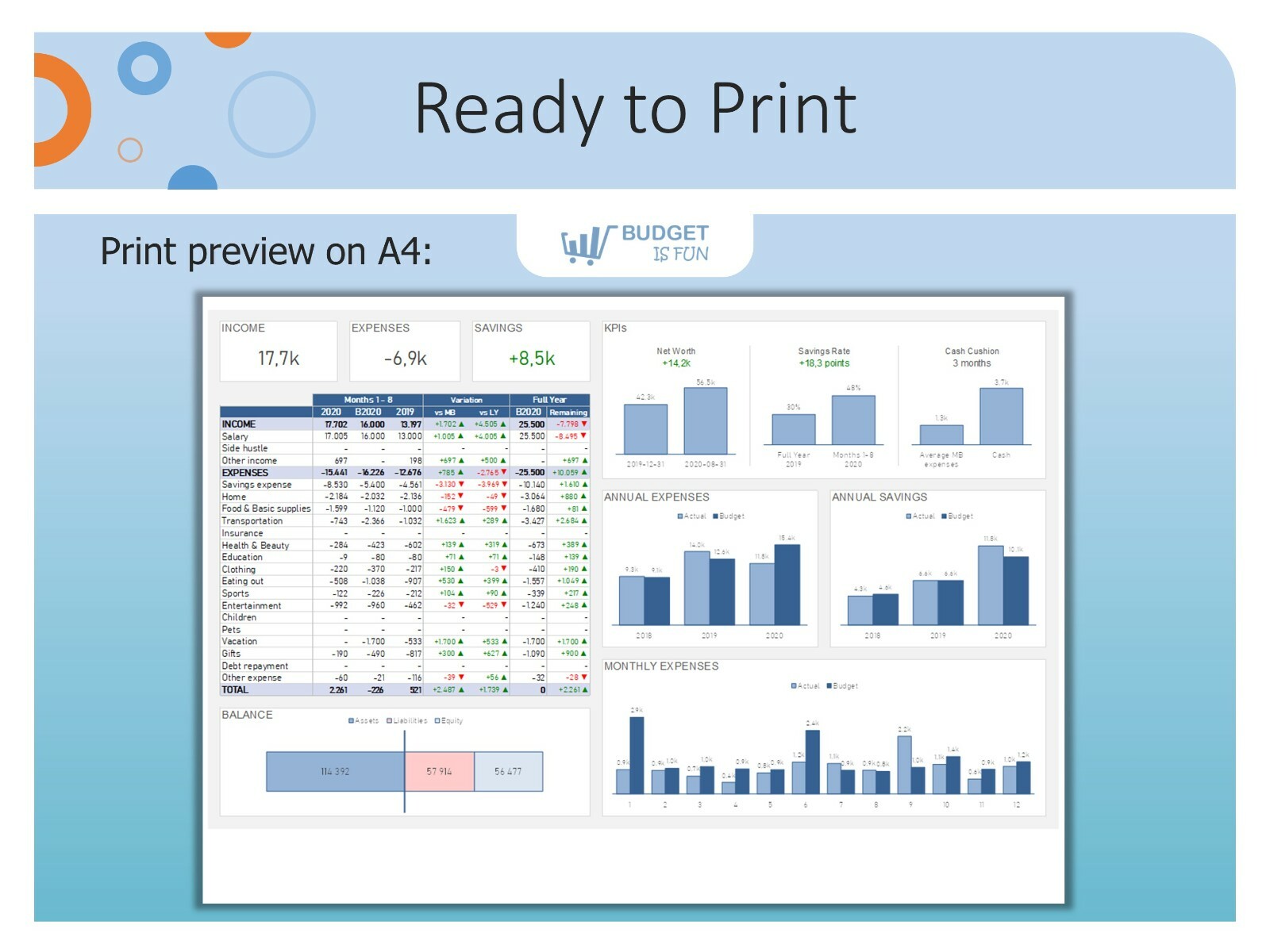 Excel Budget Template | Personal Finance Spreadsheet | Monthly Budget Tracker