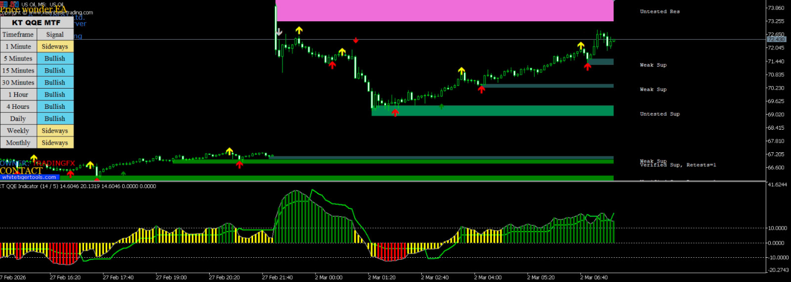 🚀 Bullion Pulse FX – MT5 Trading System für VIX, Boom & Crash, Forex, Gold