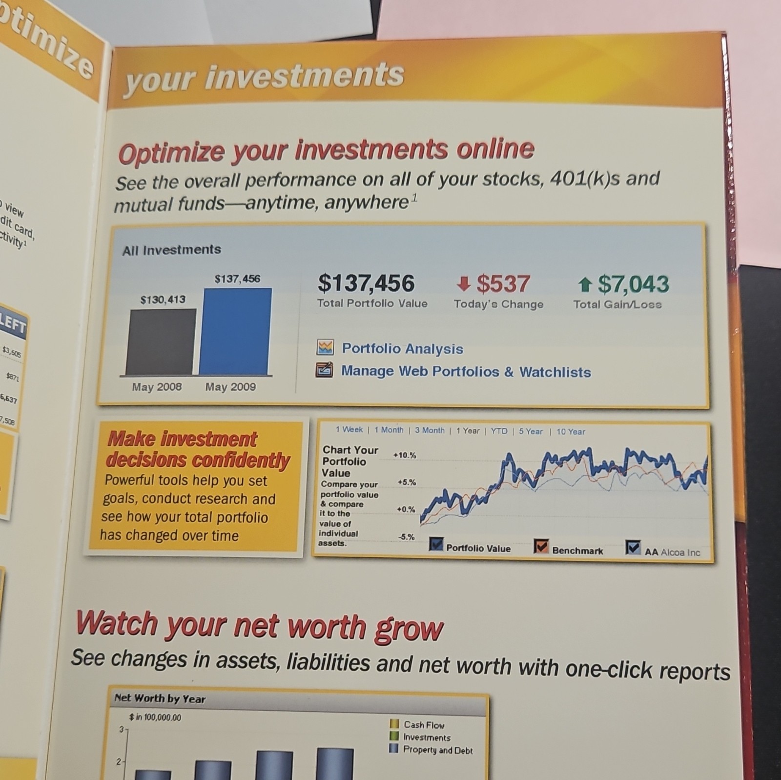 Intuit Quicken Premier 2009 Personal Finance Software Manage Investments
