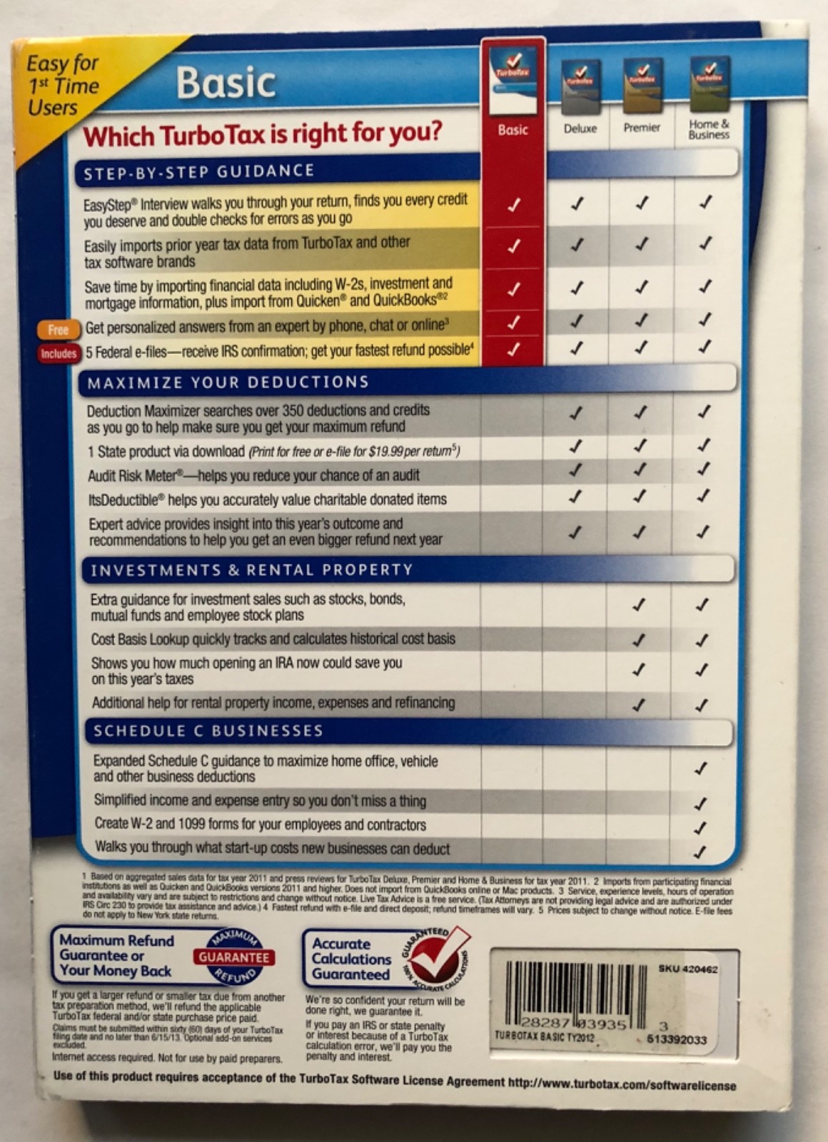 Intuit TurboTax Basic For Tax Year 2012 Plus E-File For Windows & Mac Brand New