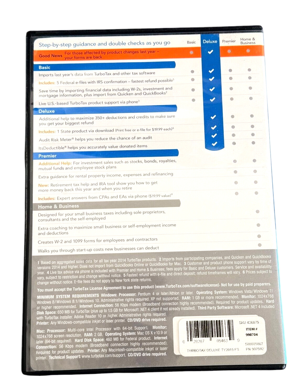 Turbotax Deluxe 2015 Federal & State Returns + Federal E-File for Windows & MAC