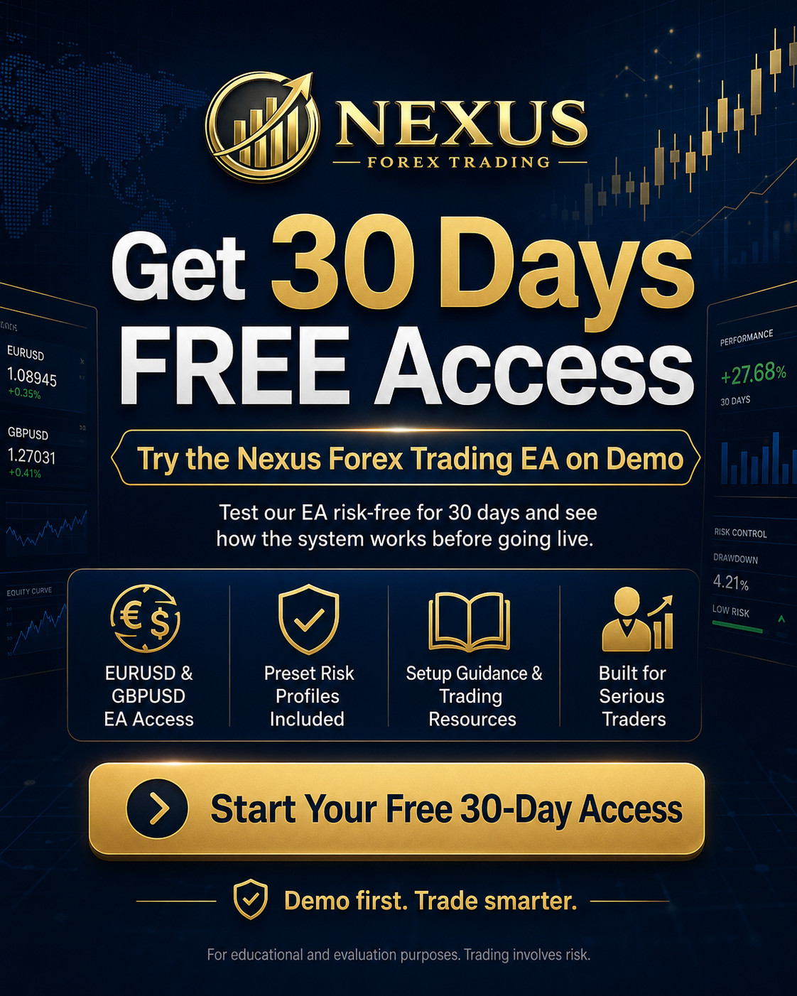 EURUSD Forex EA Robot for MT4 + Set Files | Auto Trading Expert Advisor