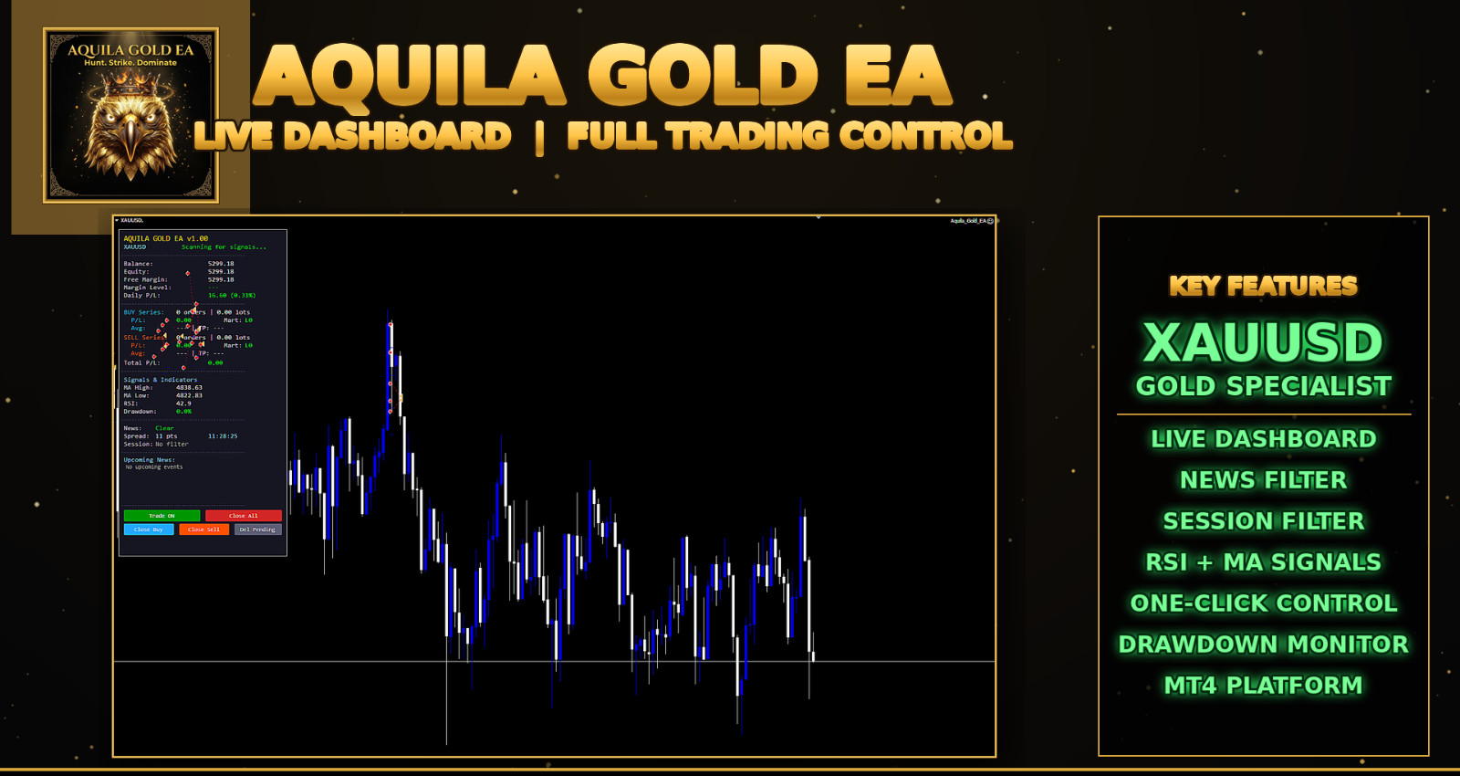 Aquila Gold EA – XAUUSD Automated Trading Robot MT4 MT5 Expert Advisor