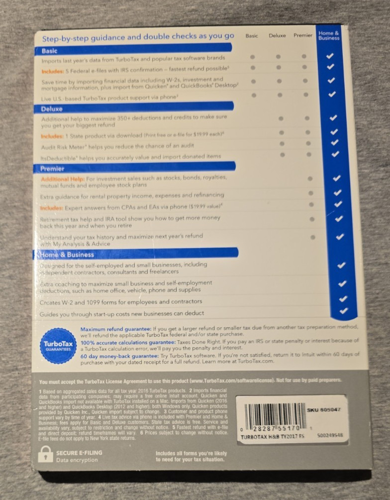 Turbotax HOME & BUSINESS 2017 Retail BOXED Sealed CD