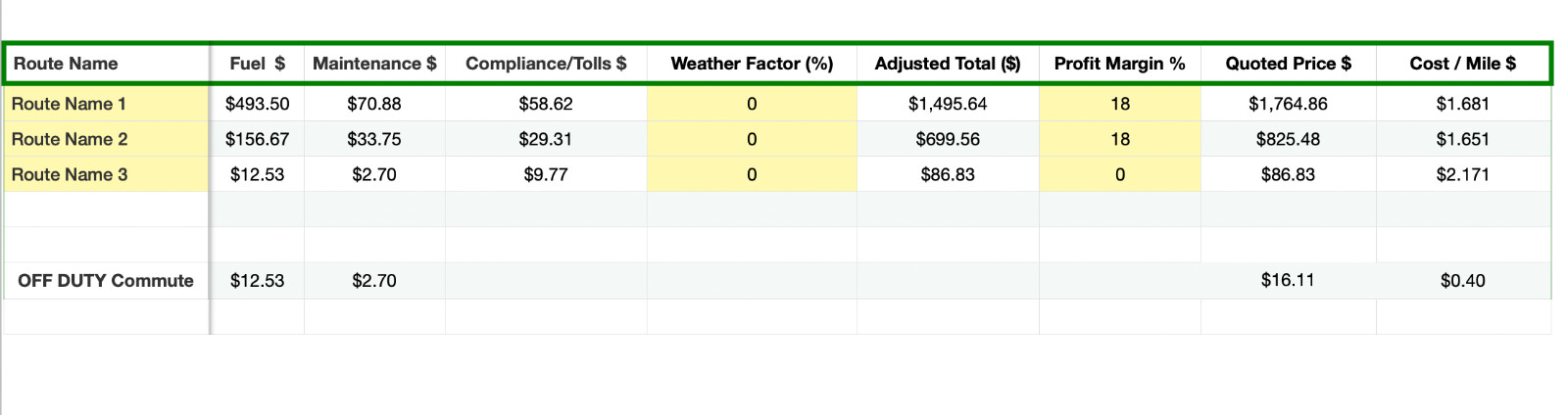 Route Cost Calculator – Ultimate Spreadsheet for Trucking Owner Operators