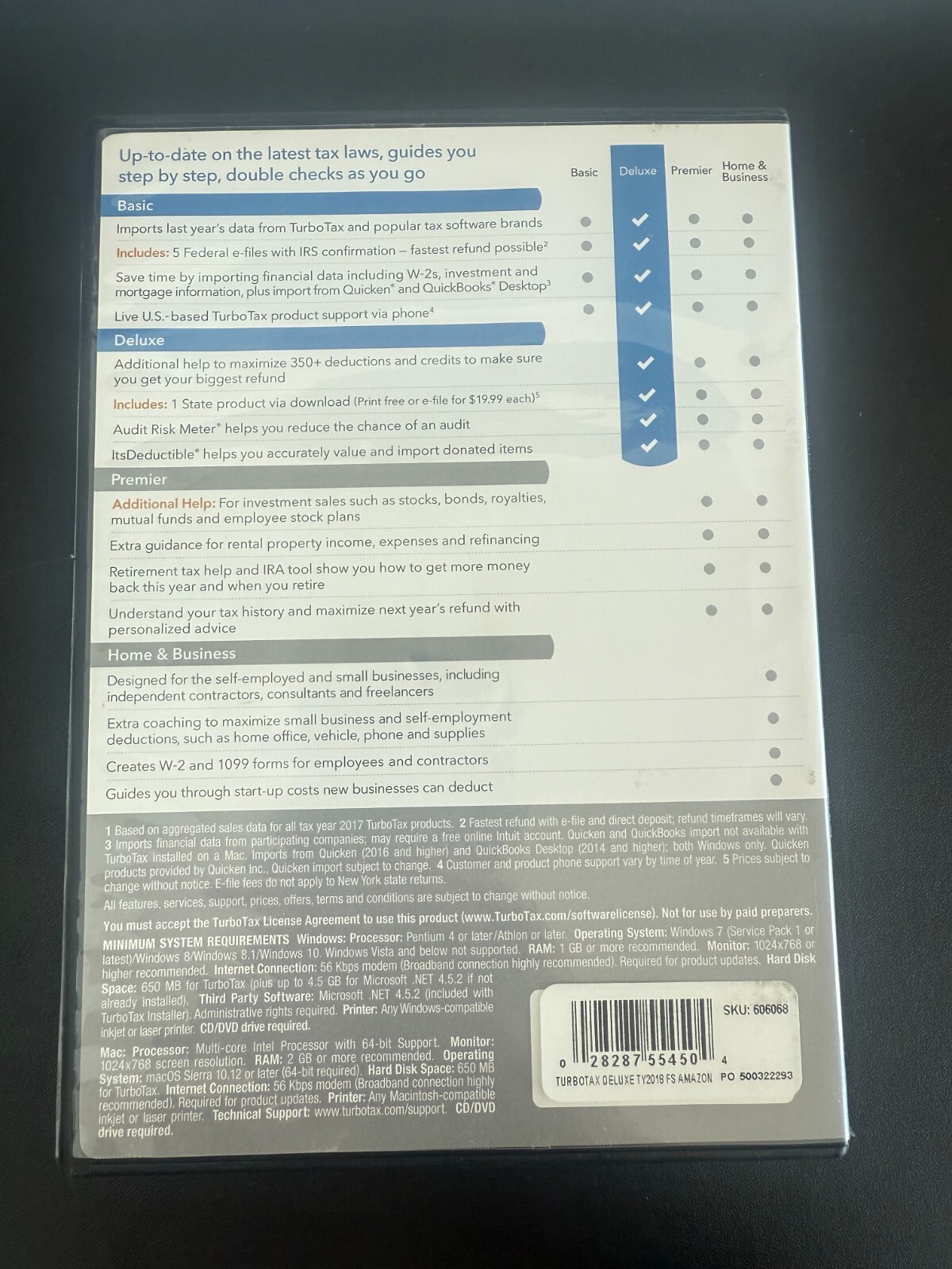 Turbotax 2018 Deluxe Federal + State Returns & Federal E-File for Windows & MAC
