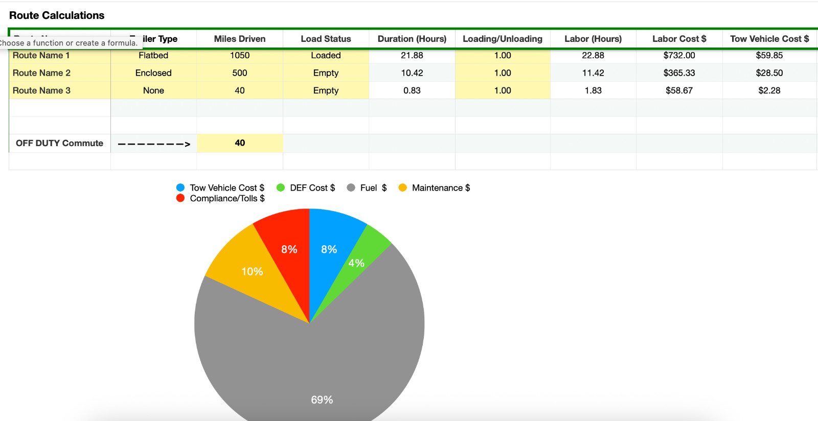Route Cost Calculator – Ultimate Spreadsheet for Trucking Owner Operators