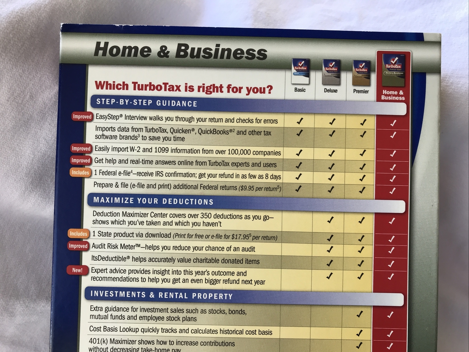 Turbotax 2008 Home & Business