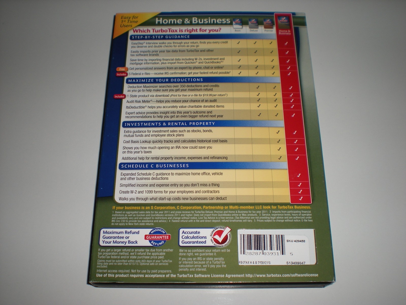 Turbotax 2012 Home & Business w/ state. New in box. (Prior tax year version).