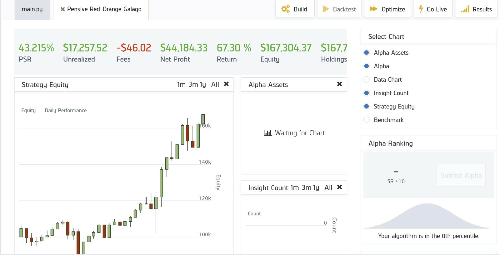 Python code projects & Implement stock trading strategy & Quant backtest