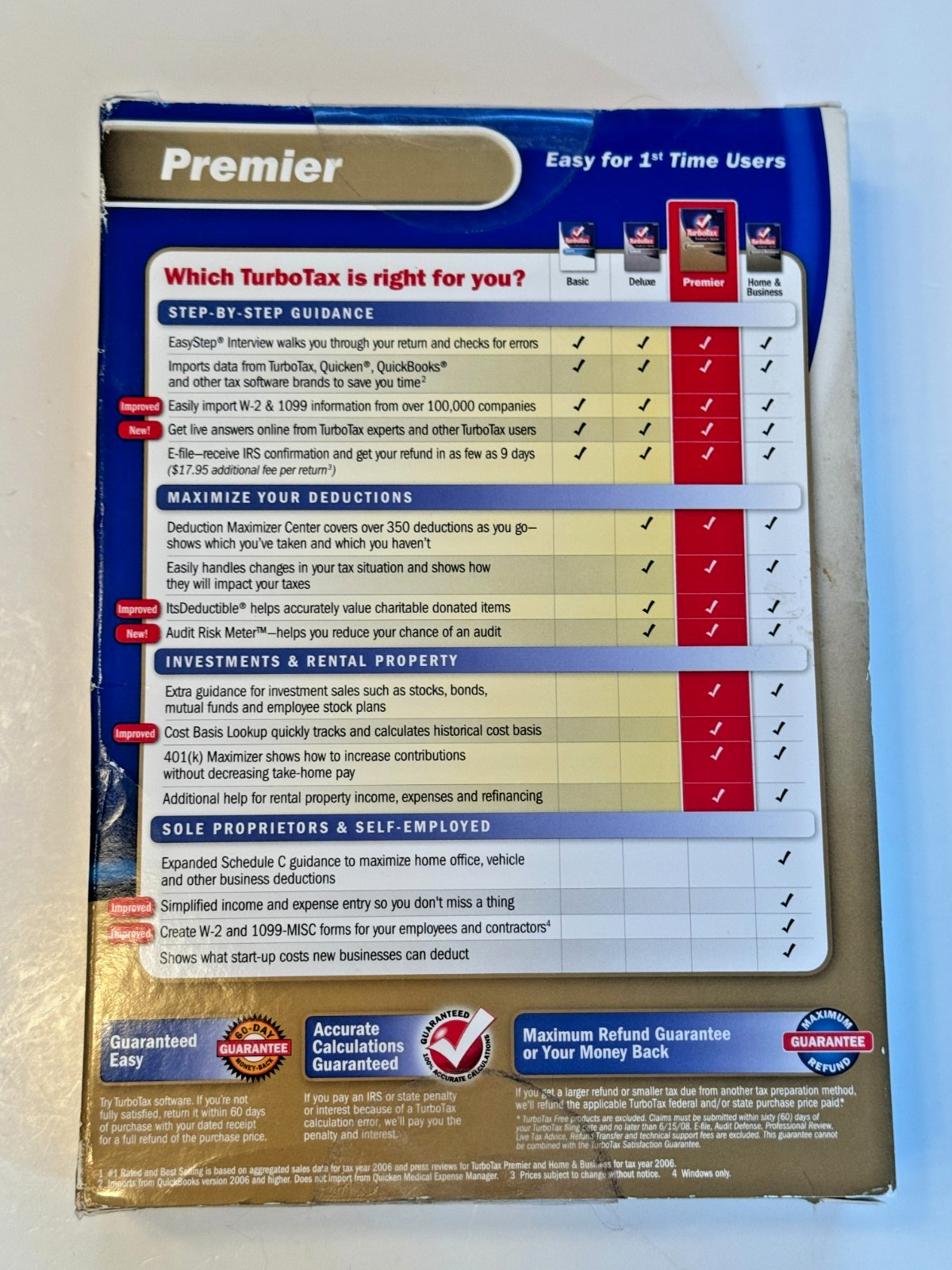 NEW 2007 TurboTax Premier Federal – Investment – Rental Owners Tax Software