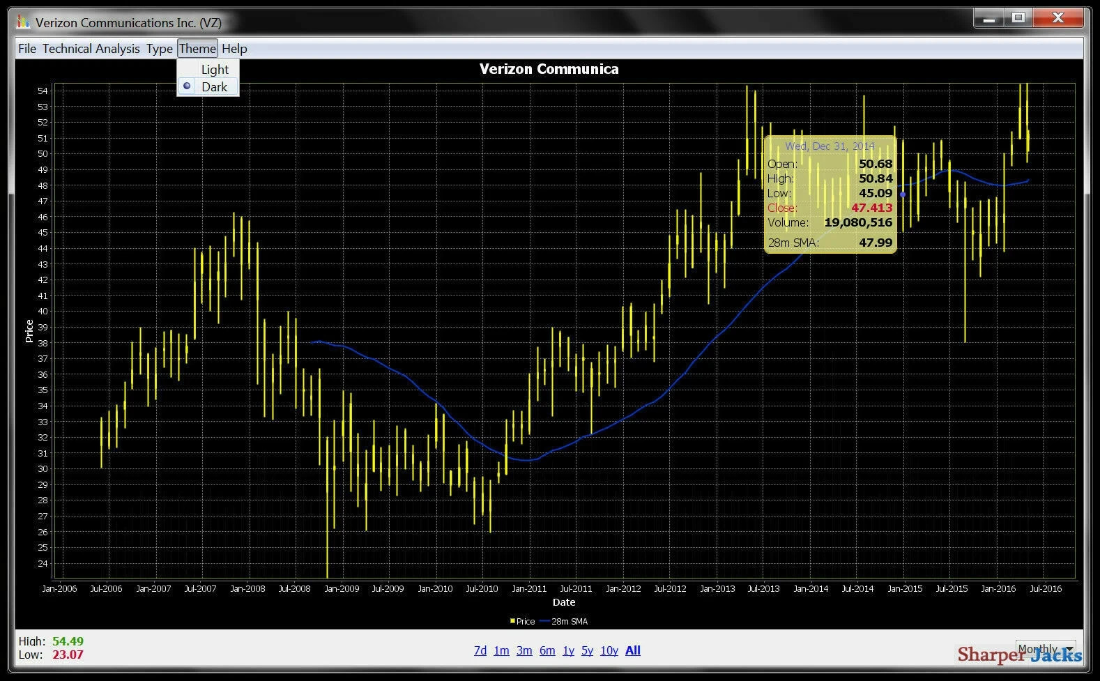 JStock Professional Stock Market Investment Strategy Software 2026 For Windows