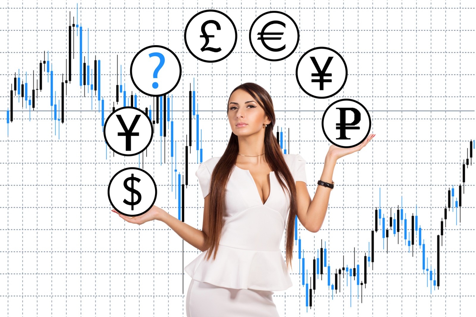 Most Profitable Forex Trading System – Real MONEY MAKING Forex Signals Indicator