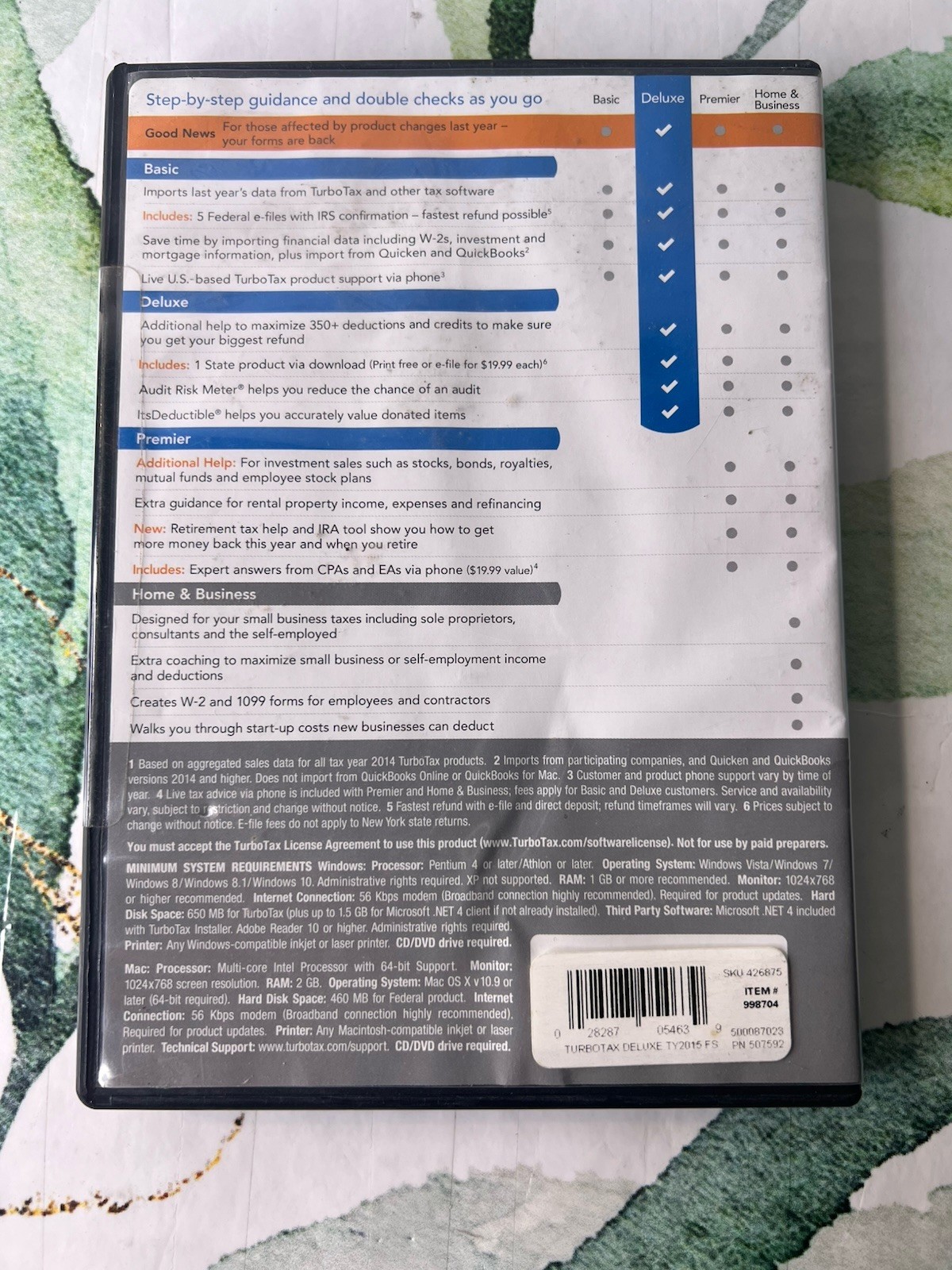 2015 Intuit Turbotax Deluxe Minimize Your Deductions Federal/State Returns